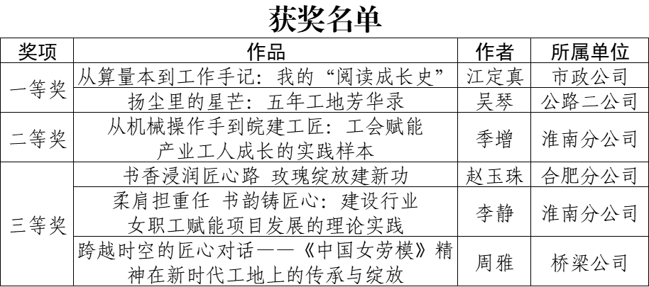 香蕉久久av一区二区三区