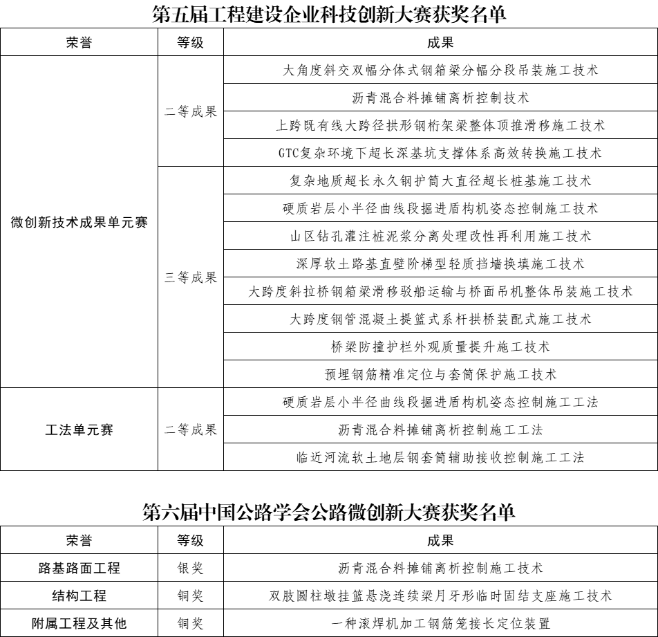 香蕉久久av一区二区三区